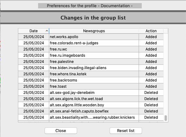 Changes in the newsgroups list