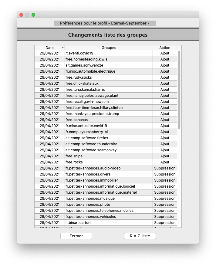 Changements dans la liste des groupes