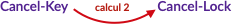CL-CK 2